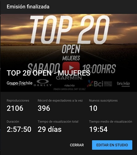 Imagen_Noticia_Results_Top_20_Open_Femenino_Stats.jpg