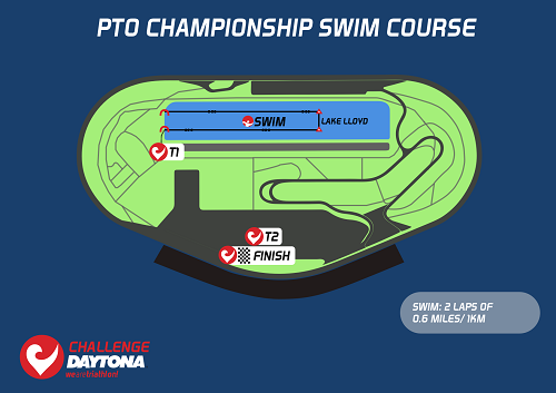 Imagen_Noticia_Daytona_Challenge_Swim.png