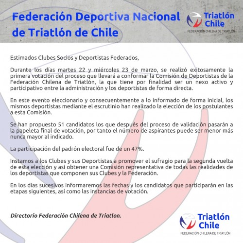 Imagen_Noticia_Fechitri_votacion_comision_deportes-2.jpg