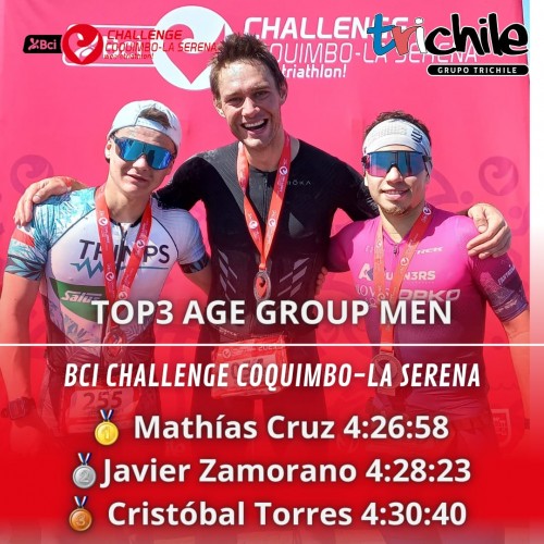 Imagen_CoberturaTrichile_Challenge_Coquimbo_la_Serena-3.jpg