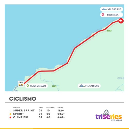 Imagen_noticia_TriSeries_Puerto_Varas_Ciclismo.jpg