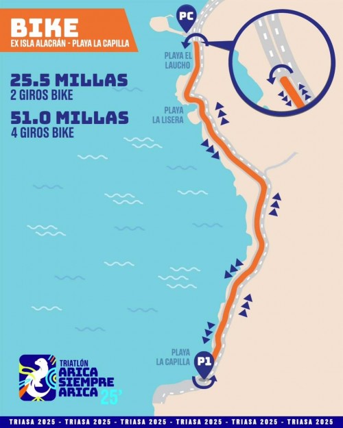 Imagen_noticia_Todo_sobre_Triatlon_Arica_Siempre_Arica_2025-2.jpg