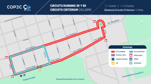 Imagen_Noticia_Cirterium_La_Vuelta_2025_Copec_circuito_concepcion.png