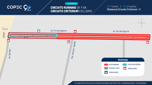 Imagen_Noticia_Cirterium_La_Vuelta_2025_Copec_circuito_la_serena.png