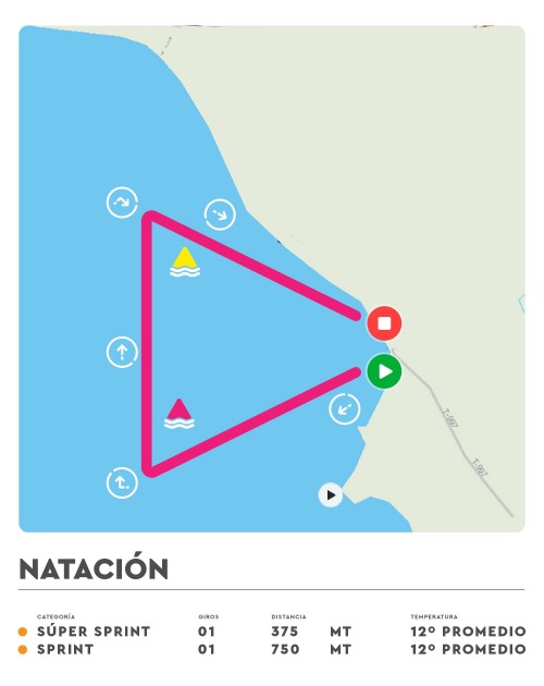 Imagen_noticia_TriSeries_Mantilhue_Pnatacion.md.jpg