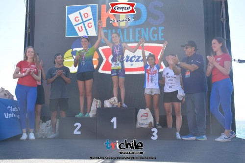 Imagen_noticia_Carozzi_Kids_Challenge002.jpg