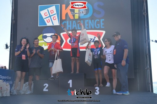 Imagen_noticia_Carozzi_Kids_Challenge009.jpg