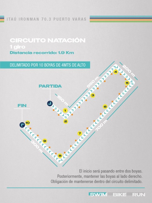 Imagen_3_Noticia_Todo_sobre_el_IRONMAN_70.3_de_Puerto_Varas_2026.md.jpg