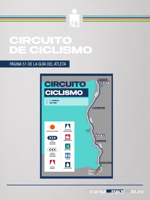 Imagen_4_Noticia_Todo_sobre_el_IRONMAN_70.3_de_Puerto_Varas_2026.md.jpg