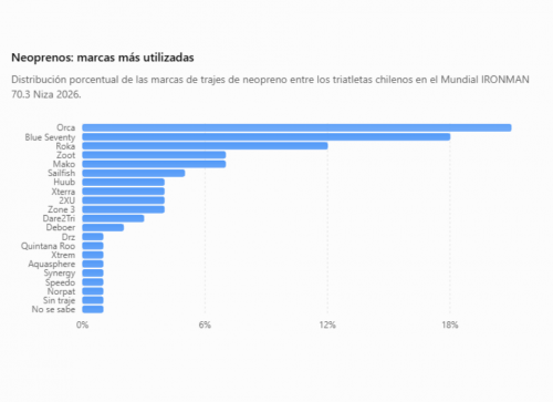 Imagen_noticia_Equipo_Niza_Trajes.png