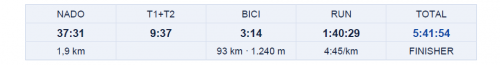 Imagen_2_Race_Report_Nicolas_Pombo_Cronica_de_una_carrera_en_la_montana.png