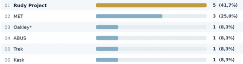 Imagen_noticia_Informe_KonaCASOCS.png