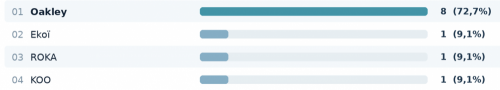 Imagen_noticia_Informe_KonaLENTES.png