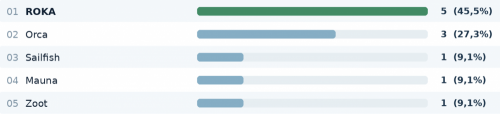 Imagen_noticia_Informe_KonaTARJES.png